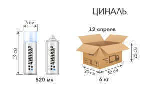 Циналь - цинковый грунт с алюминиевой пудрой для металла